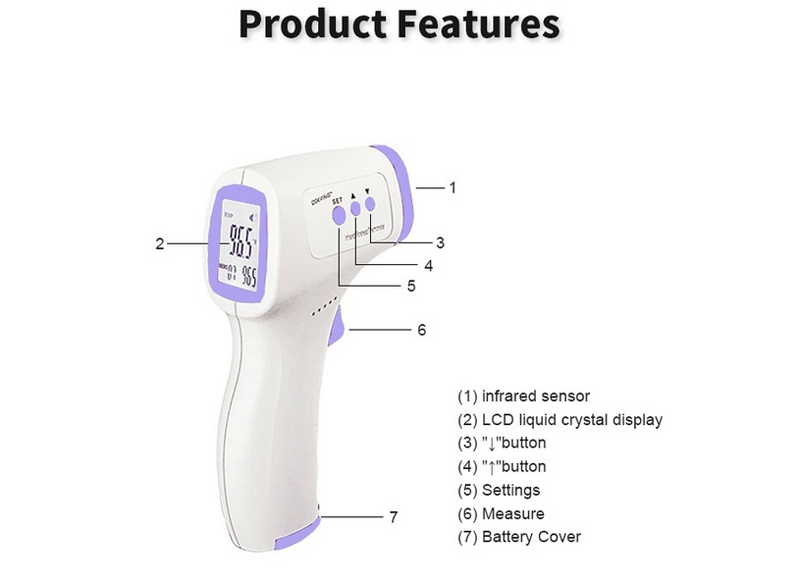 How to Use the Non-Contact Infrared Thermometer at Low Temperature?